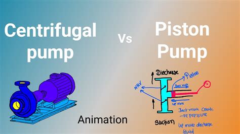 piston pump vs centrifugal pump|centrifugal pump flow rate.